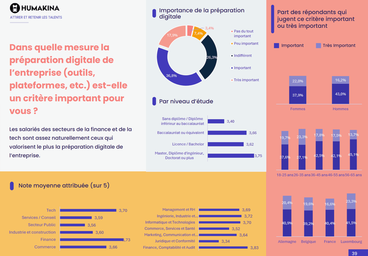 Teaser - Luxembourg EVP Survey 2025 (Préparation Digitale)-1